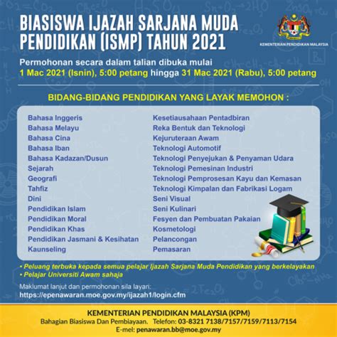 Tidak hanya level pascasarjana, tapi juga beasiswa diploma, sarjana, hingga training. Tawaran Biasiswa Perguruan Persekutuan Program Ijazah ...