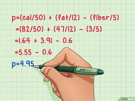 Weight watchers, now called ww, updated the way followers track their food in 2015 when the company replaced its original pointsplus system. Comment calculer vos points Weight Watchers: 12 étapes