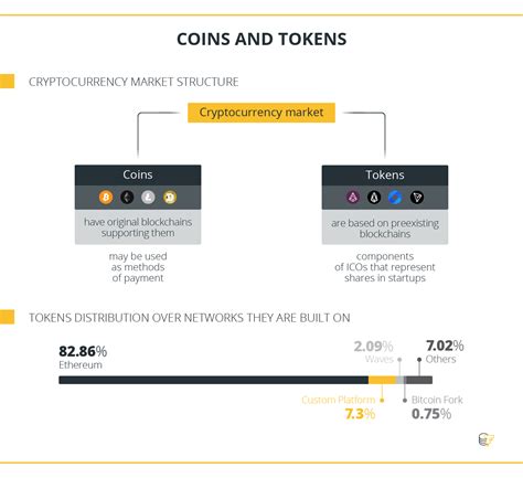 I was wondering if webull is a good reliable service to trade ethereum on or if i should get one of these other separate services specified in crypto. How To Sell Mined Ethereum. How to Build an Ethereum ...