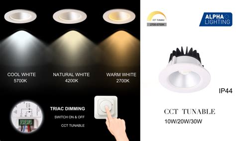 2) how to wash dark or black clothes. Do you know the importance of color temperature？