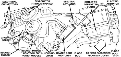 Find the best used 1998 buick lesabre near you. I have a 98 grand cherokee i can't find the drain tube for ...