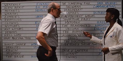 Here, on the heels of my entry about the cabin in the woods, is a shot of the whiteboard from the movie. Tattooed Steve's Storage Unit of Terror: Name That Cabin ...