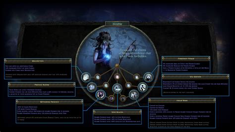 • in path of exile: Path of Exile: Echoes of the Atlas Details ...