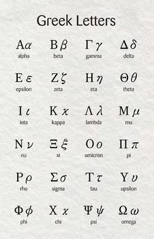 Write here usage for the table. Printable Greek Alphabet List - Letter