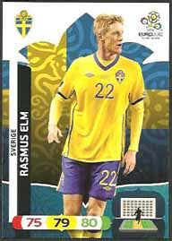 Em i fotball 2012 tout lag i sluttspillet deltakernasjoner vertsland arenaer 8 stk i 8 byer. Grundkort Sverige, 2012 Adrenalyn EM/ Euro 2012, Rasmus Elm