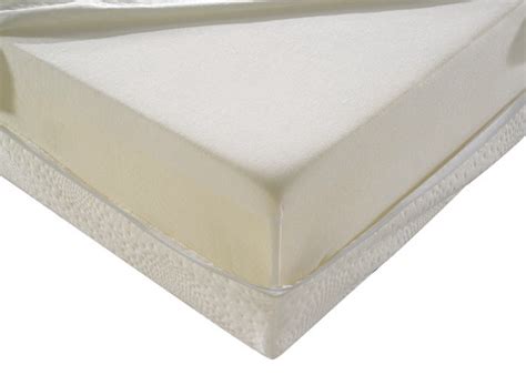 Interested in a mattress topper but can't decide which kind to buy? Temperature Sensitive Sponge Mattress Topper With Knitted ...