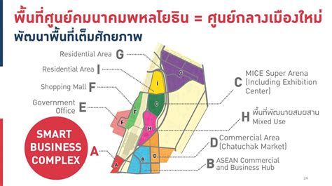 มาอัพเดตสถานีกลางบางซื่อกันค่ะ ณ วันที่ 18 มี.ค. สถานีกลางบางซื่อและศูนย์คมนาคมพหลโยธิน ศูนย์กลางรถไฟไทยและ ...