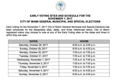 Get free florida alcohol now and use florida alcohol immediately to get % off or $ off or free shipping. Election 2017: Early Voting Locations In Miami | Miami, FL ...