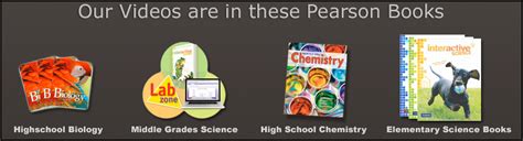 The savvas™ realize reader™ app for chrome os™ is an ebook application that provides students with an engaging, interactive. Answers For Savvas Realize Science - Science Videos With ...
