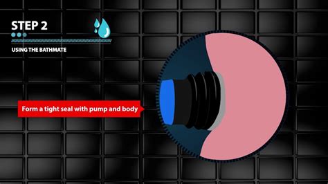 A simple guide to help you get to know your new bathmate hydro pump. #Bathmate - How to use Hydro & HydroMax Pumps in the ...