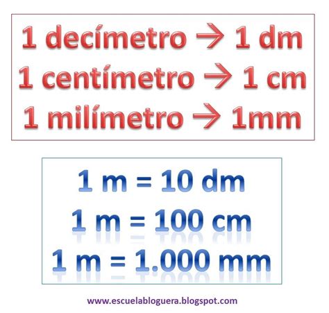 The centimeter cm to millimeter mm conversion table and conversion steps are also listed. Actividades dm, cm y mm | Actividades de matemáticas ...