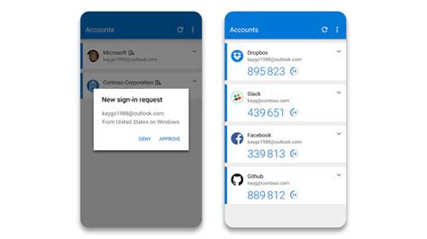 There are versions of the app for there are ios and android apps, an apple watch app, a desktop app for mac, and a browser plugin for chrome. The Best Authenticator Apps for Protecting Your Accounts ...