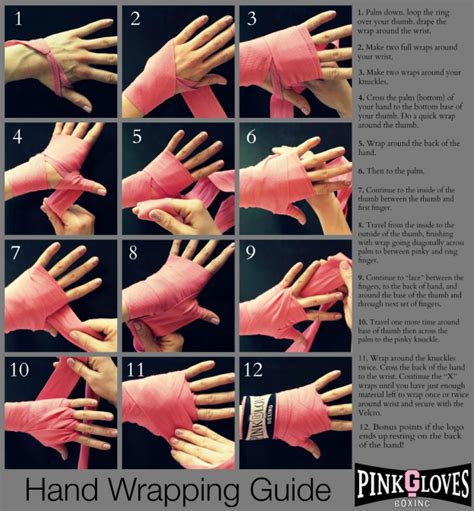 Because you never know when you'll have to know. Hand Wrapping Guide: There are many ways to wrap the hand ...