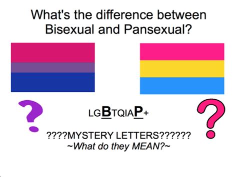 I've run into a lot of confusion over what pansexual means in particular, so i decided to go over bisexual, pansexual Pin on Pansexual Pride