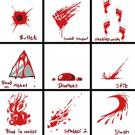 Find the perfect drawing knife blood stock photo. How To Draw Manga Blood