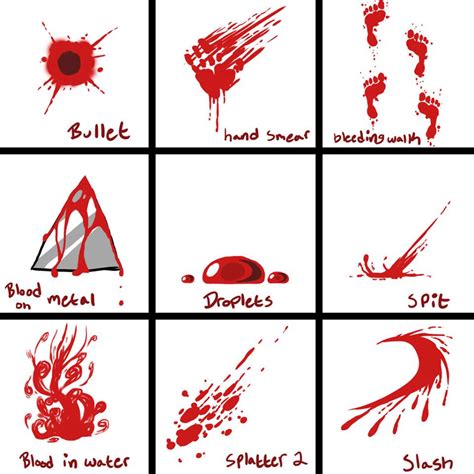 Knife blood knifeblood blade knifes bloody weapon knives drawing. How To Draw Manga Blood