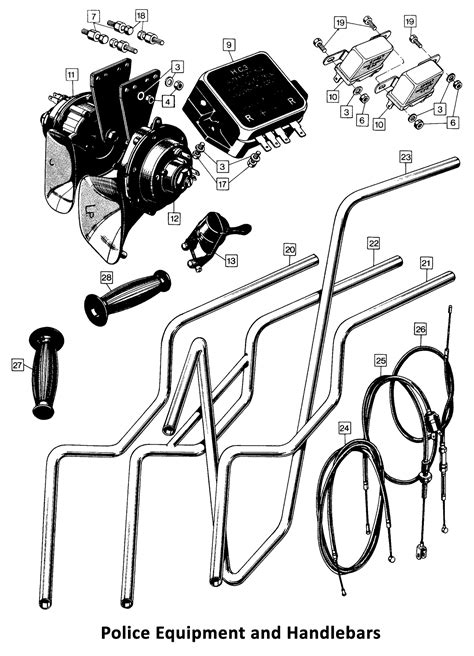 These are the standard commando bars used on u.s. 1971 Norton Commando Handlebars - Classic Bike Spares