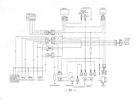 Black/white radio illumination dimmer wire: Yamaha Warrior Wiring Diagram