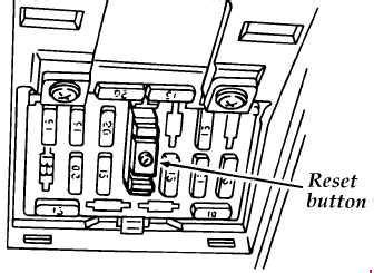 Is there a chart or diagram or something that tells when each fuse is hot or not? Ford Aspire (1993 - 2000) - fuse box diagram - Auto Genius