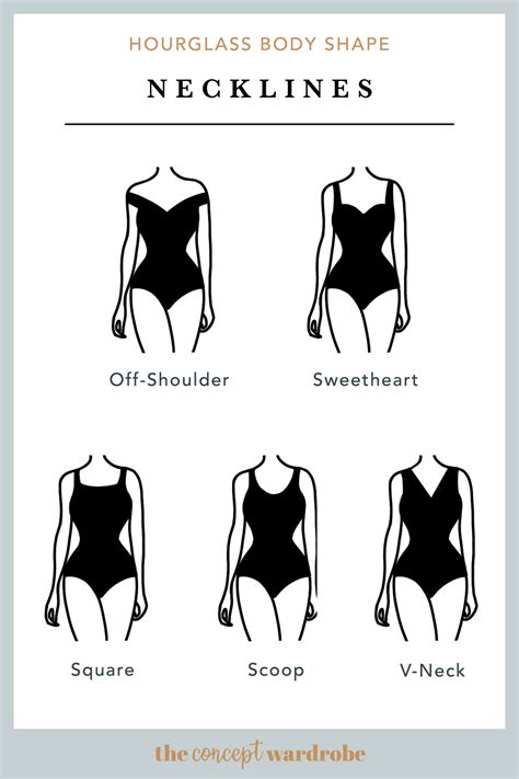 Hourglass Body Shape: A Comprehensive Guide | the concept wardrobe ...