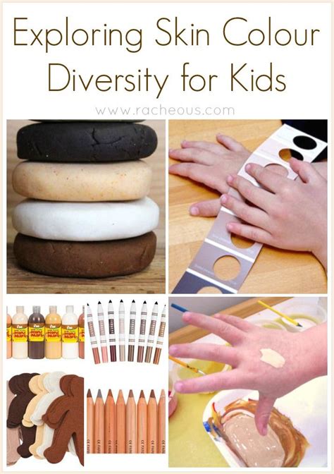 •thebody'slargestorgan •functions in many ways. Exploring Skin Colour Diversity for Kids | Diversity ...