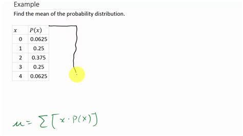 Connect and share knowledge within a single location that is structured and easy to search. Mean or Expected Value of a Discrete Probability ...