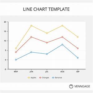 Line Chart Templates 2 Free Printable Word Excel