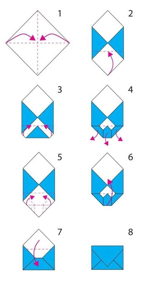 Origami envelope tutorial for an easy envelope origami for beginners. Pin on Kreativ