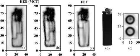 So, what is the difference between metal detector and gold detector? Lighters and medical pills imaging in transmission at ν ...