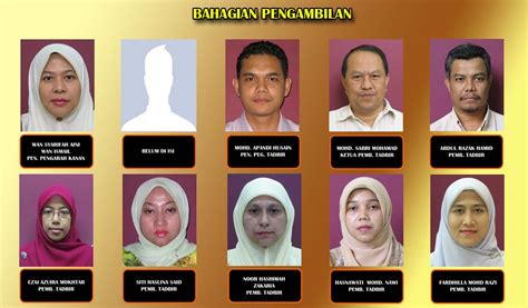 Sistem informasi dan pengambilan keputusan. UPSM HUSM: BAHAGIAN KAMI