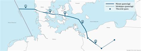 The baltic pipe is under construction natural gas pipeline between the norwegian sector of the north sea and poland. Baltic Pipe - polska odpowiedź na Nord Stream 2 - e ...