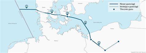 The baltic pipe is under construction natural gas pipeline between the norwegian sector of the north sea and poland. Baltic Pipe - polska odpowiedź na Nord Stream 2 - e ...