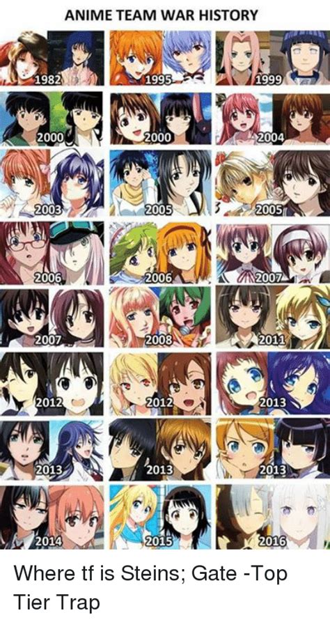 Rekomendasi ini berdasarkan crunchyroll anime awards 2021. Anime Terbaik Tahun 2012 - 47 Anime Terbaik Dengan Rating ...