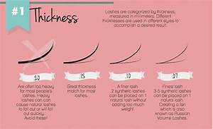 Eyelash Extension Curls Thickness Lengths Miss Volume