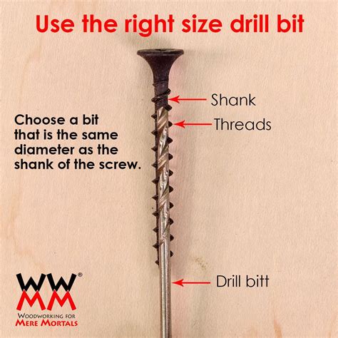 I have a bunch of dull drill bits (ranging in sizes from 5/8 up to 1). How to choose the right drill bit size. How to use a power ...