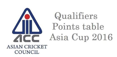 This qualifier round was scheduled to take place in kuala lumpur in august last year. Qualifier Points Table Asia Cup 2016: Top Team in the List