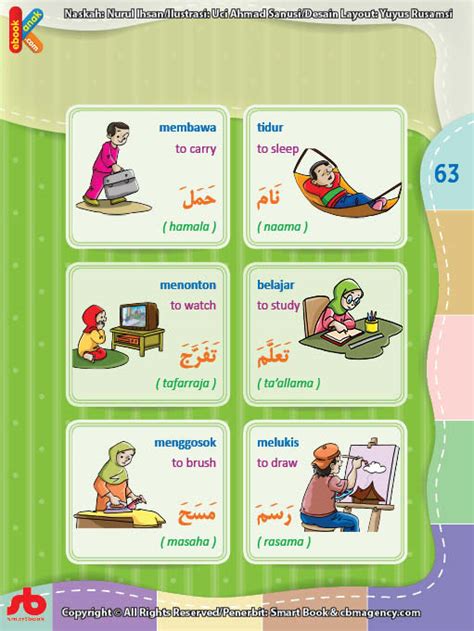 Astriani gina sakinah nurjannah rinul jannah djaya kamus praktis bahasa arab | 1. Kamus Bahasa Inggris Pdf - Pintar Bahasa Inggris