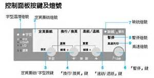 Maybe you would like to learn more about one of these? EPSON LQ-690C設定「自動定頁撕紙」 - 國盛事務機器有限公司