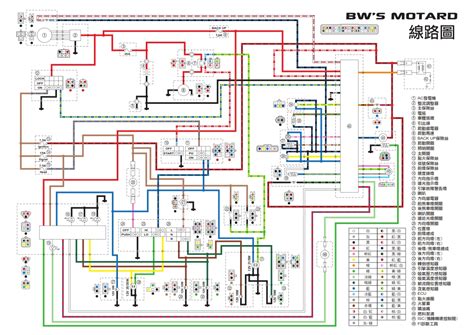 Yamaha wiring diagrams can be invaluable when troubleshooting or diagnosing electrical problems in motorcycles. 91 Yamaha 49cc Riva Scooter Wiring Diagram