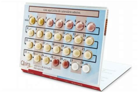 15 métodos anticonceptivos y cómo funcionan. Nuevo anticonceptivo no inhibe deseo sexual en las mujeres ...