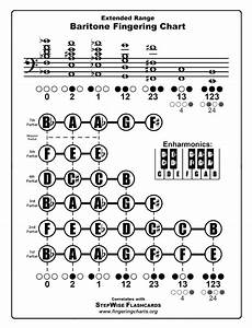 Baritone Euphonium Chart And Flashcards Stepwise