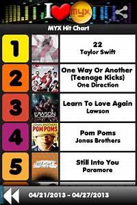 I 39 M A Jonas Fangirl Pom Poms Charted At Number 4 Spot On Myx Hit Chart