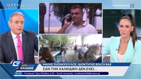 Από την άλλη το άνοιγμα των καταστημάτων σημαίνει και έντονη κοινωνική κινητικότητα η οποία ερωτηθείς αν αυτή τη στιγμή τα επιδημιολογικά δεδομένα επιτρέπουν το άνοιγμα γυμνασίων και. Χαλκιδική: Προετοιμασίες για το άνοιγμα των καταστημάτων | OPEN TV