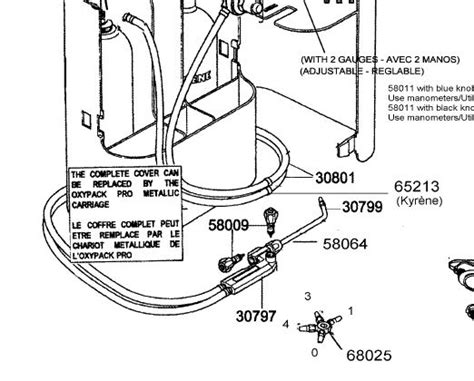 Dommage car il serait bien pratique. Pieces Detachees poste a souder oxygene/kyrene campingaz ...