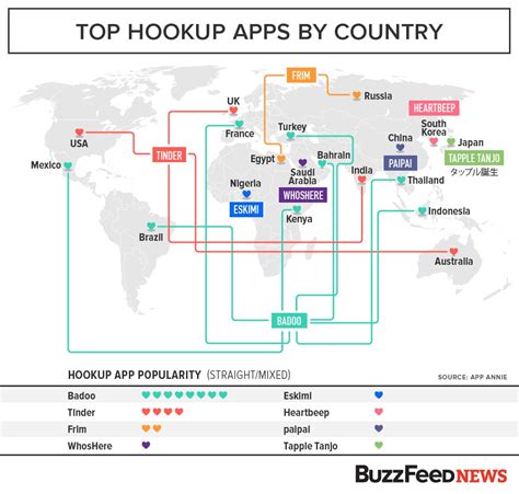 Please note, none of these apps (or us) can help you with your game. Top hookup apps in the world990X944 : MapPorn