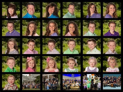 How are the terms family name and given name related? Duggar Family Blog: Duggar Updates | Duggar Pictures | Jim ...