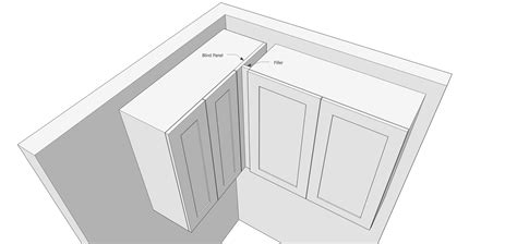 Understanding my best practices for installing the filler and panels is super simple and will ensure your. Using Fillers When Designing Kitchen Cabinets | Popular ...