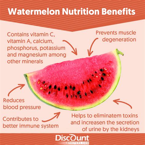 Watermelon benefits in 2020 | Watermelon benefits, Watermelon nutrition, Watermelon