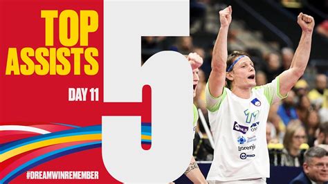 Get video, stories and official stats. Top 5 Assists | Day 11 | Men's EHF EURO 2020 - YouTube