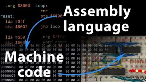 Each personal computer has a microprocessor that manages the computer's arithmetical, logical, and control activities. Assembly language vs machine code 6502 part 3 | Assembly ...